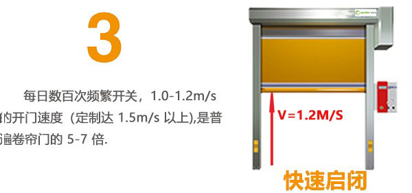 快速門詳情頁2-03.jpg